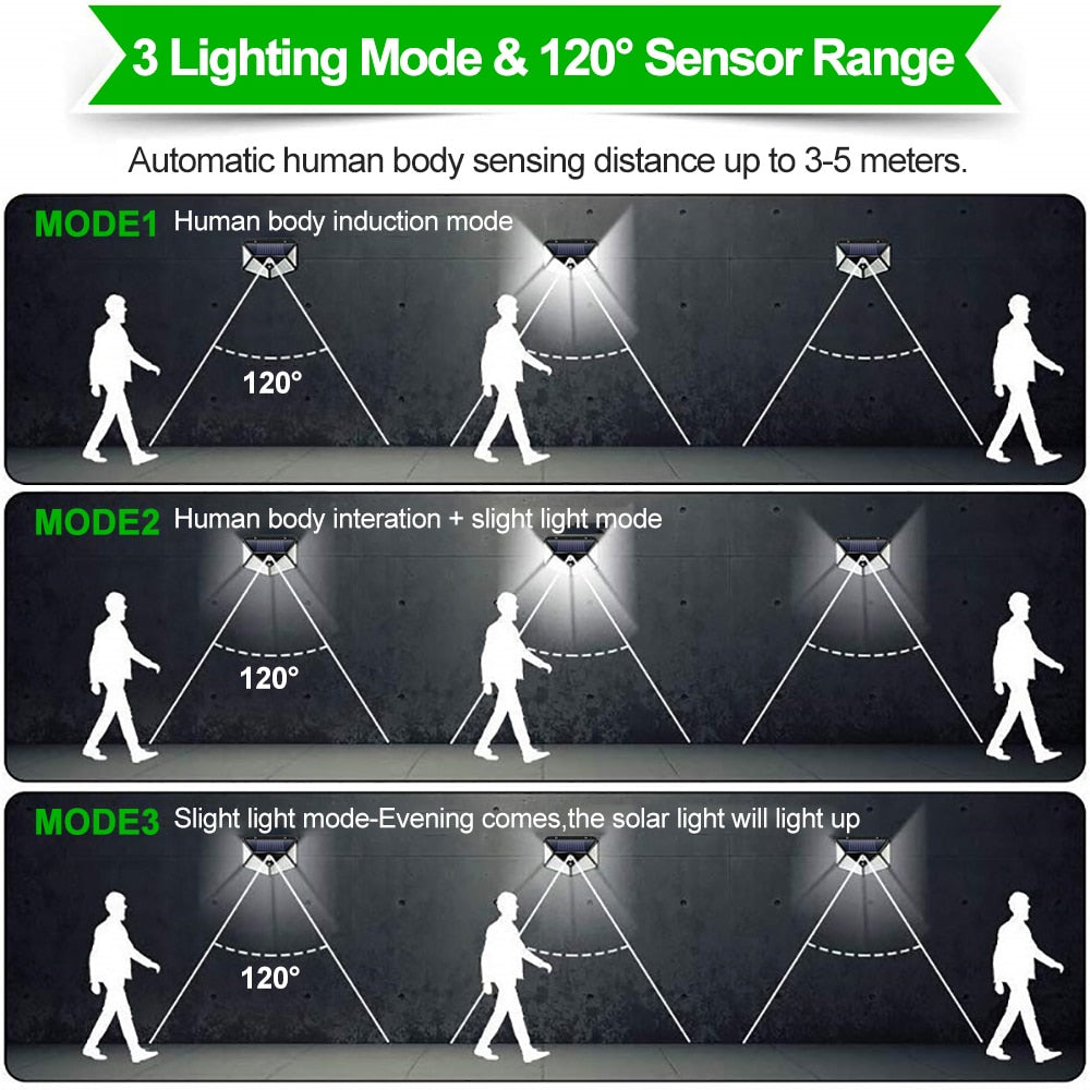 100 LED Solar Light, Outdoor Solar Powered Lamp , Waterproof PIR Motion Sensor, Light for Garden Decoration